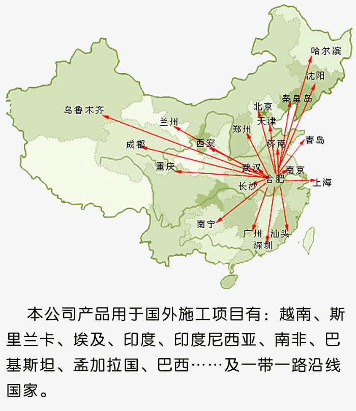 胀管机销售网络图